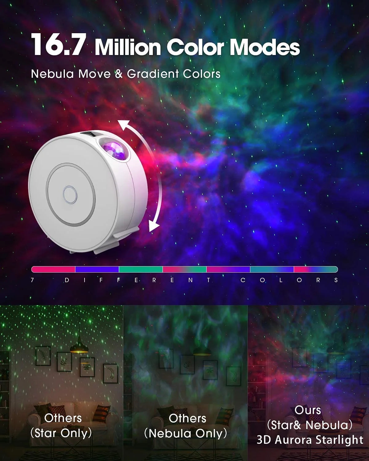 sky projector intelligent voice control system