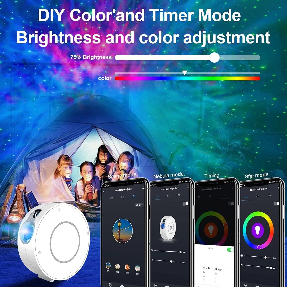 sky projector intelligent voice control system