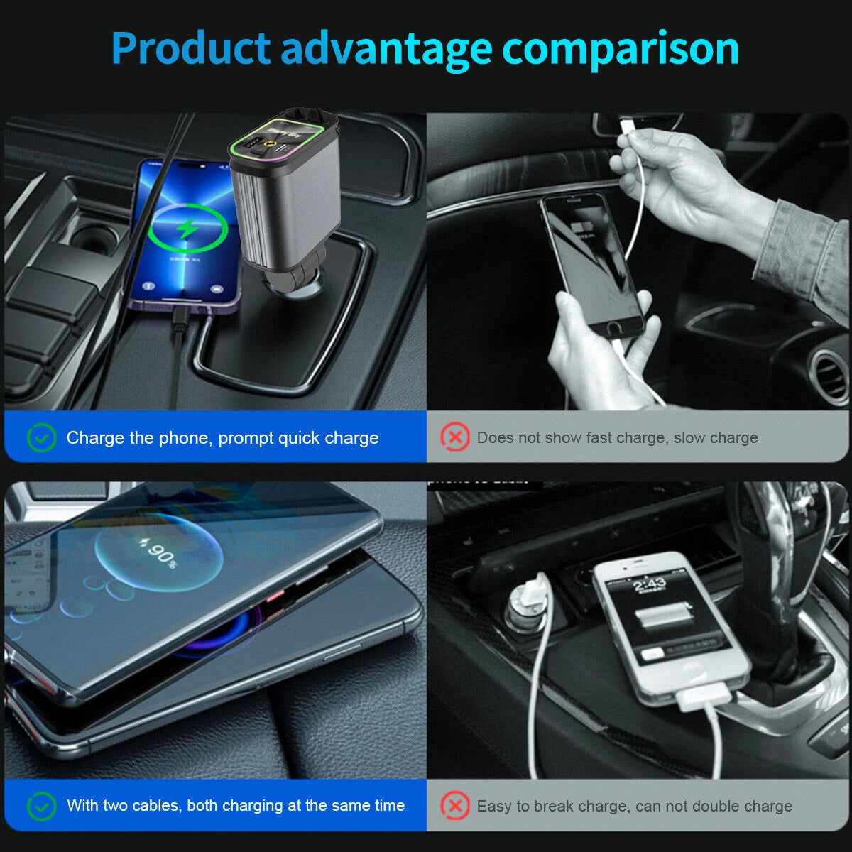 Scalable Car Charger 4 in 1 Fast Charging.2-Ports Cigarette Lighter Adapter