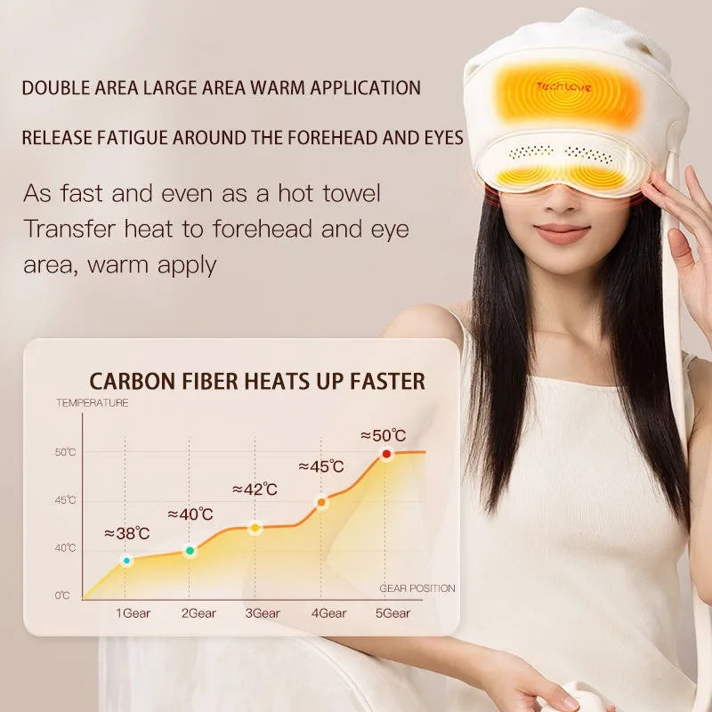 2In1 Head Eye Massager