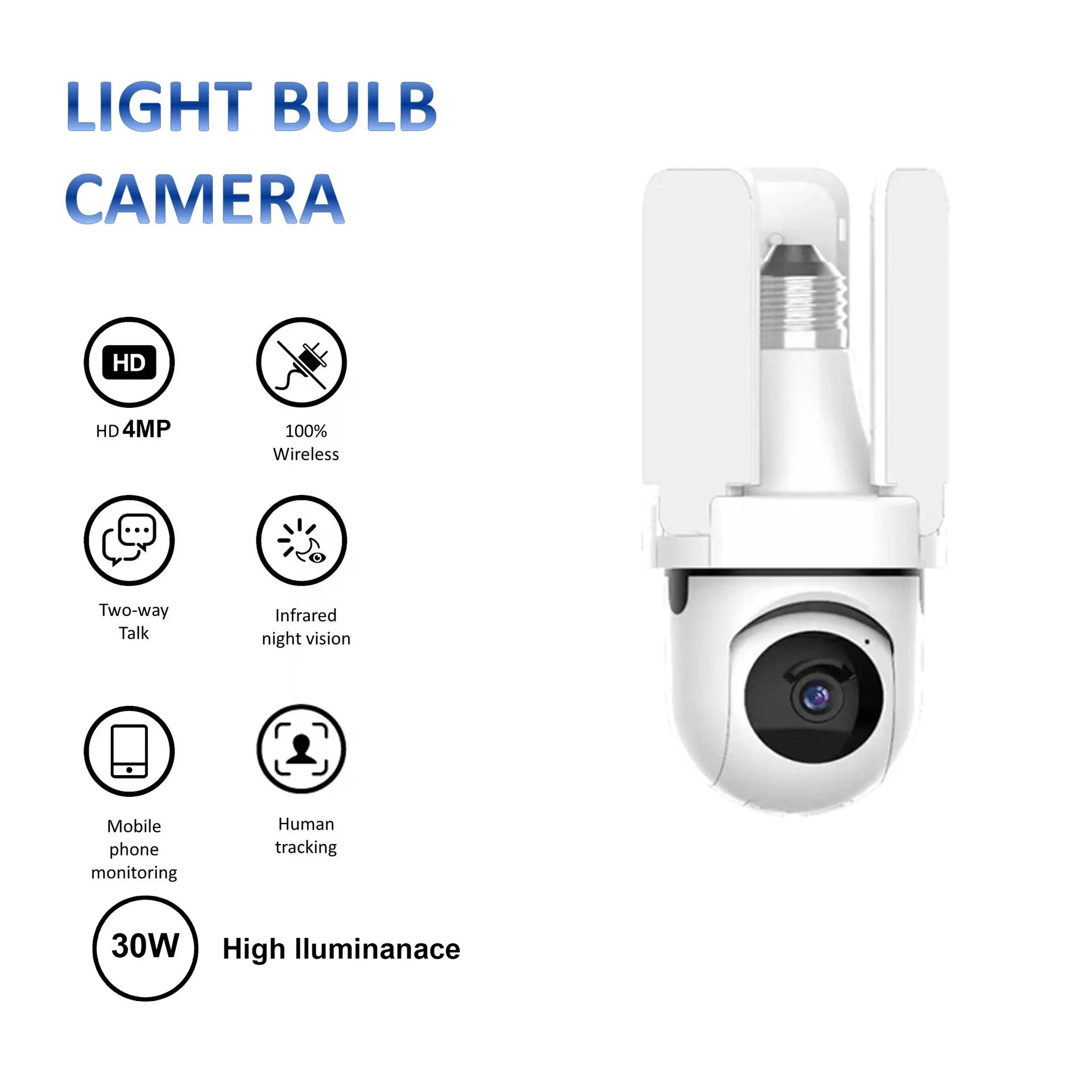 Lamp Holder Camera